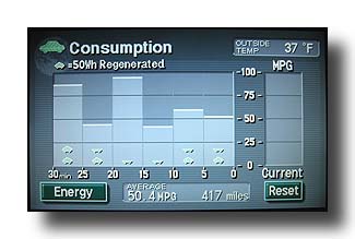 PriusConsumption_First2004Tank_Gray