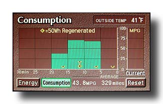 PriusConsumption_Floating-Half-E