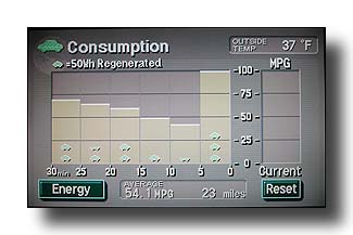 PriusConsumption_InterestingPattern_Beige