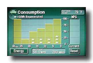PriusConsumption_OddSegmentPattern