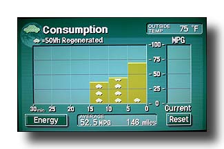 PriusConsumption_RandomSummerMoment_01