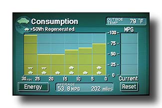 PriusConsumption_RandomSummerMoment_04