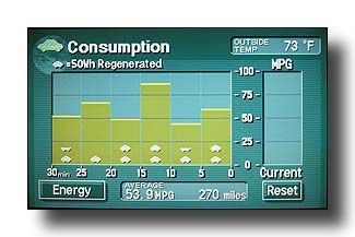 PriusConsumption_RandomSummerMoment_05