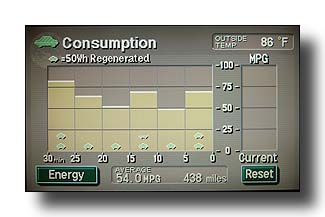 PriusConsumption_RandomSummerMoment_06_Beige