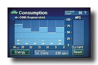 PriusConsumption_RandomSummerMoment_06_Blue