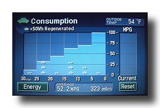 PriusConsumption_StepPattern_Blue
