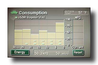 PriusConsumption_WhenWarmWeatherReturns_02