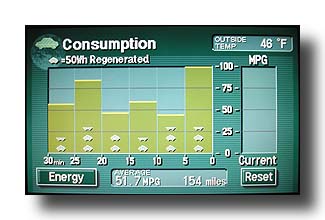PriusConsumption_lots-of-regenerating_02
