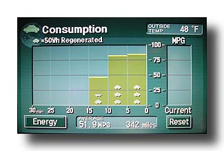 PriusConsumption_lots-of-regenerating_03