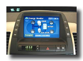 PriusDashboard_MultiDisplay-Surround