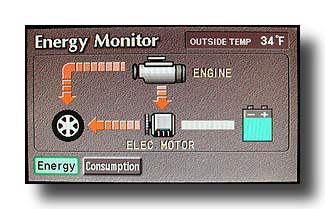 PriusEnergy_EngineMotorDrive