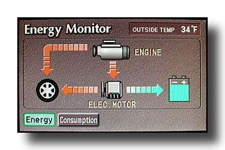 PriusEnergy_EngineMotorDriveCharge