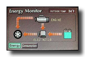 PriusEnergy_FullPower