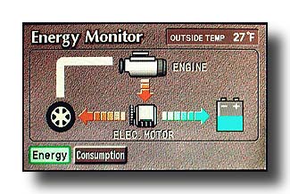 PriusEnergy_MotorDriveEngineCharge