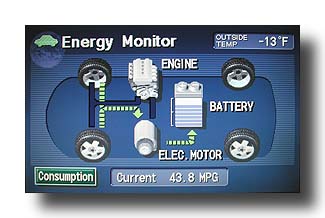 PriusEnergy_RegenCharge_-13Fdegrees