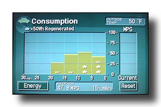 Prius_AfterSomeonesTestDrive